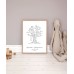 Tree of Life poster - Your own occasion