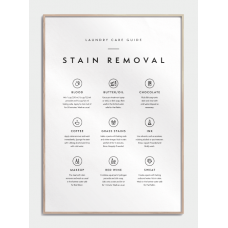 Washing Guide Poster - Stain removal, M (50x70, B2)