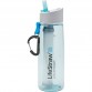 Gå 0,65L vandflaske med filter lyseblå
