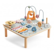 VIGA Polar B Activity table