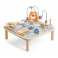 VIGA Polar B Activity table